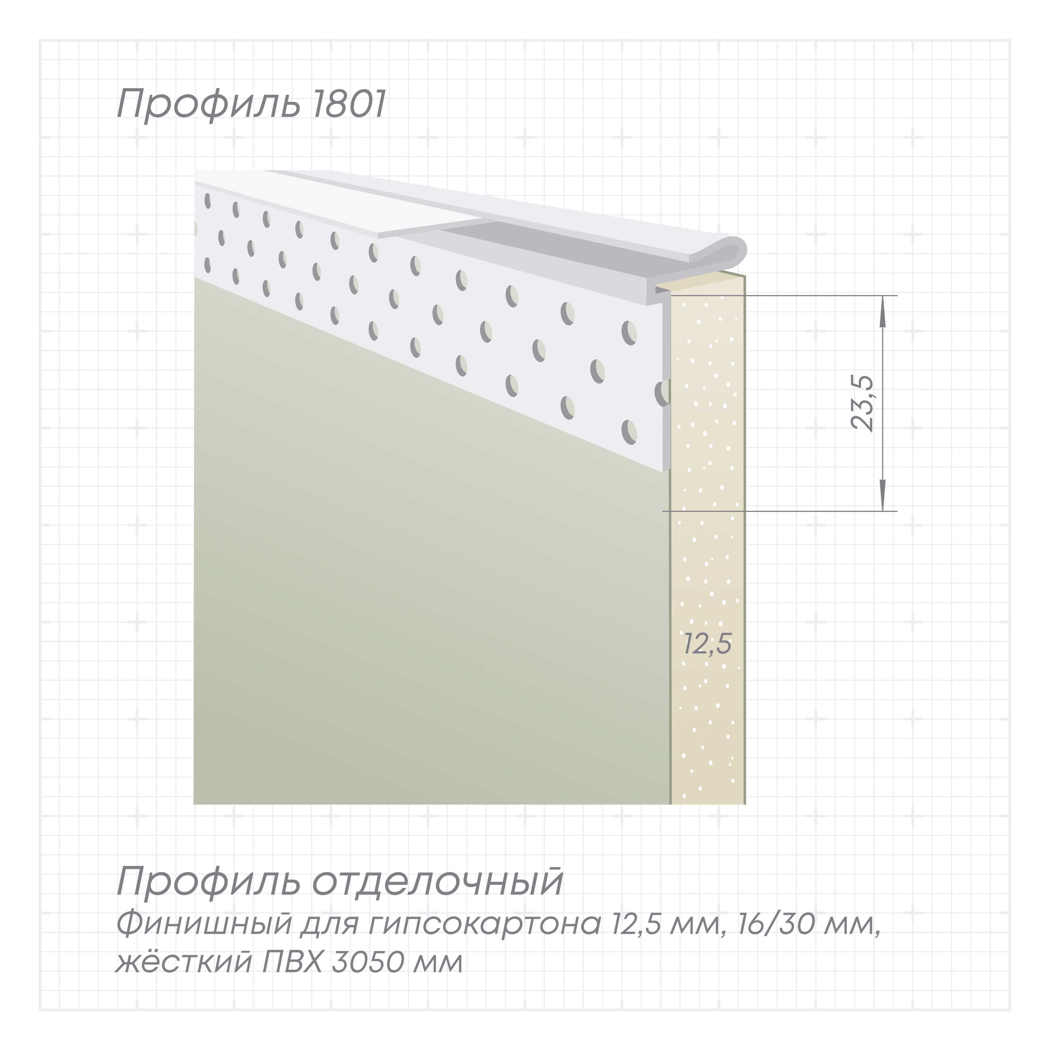 Профиль Perfect Line 1801 (Черный/Белый) картинка 2